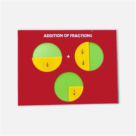 Addition of Fraction – P Learn – Play & Learn