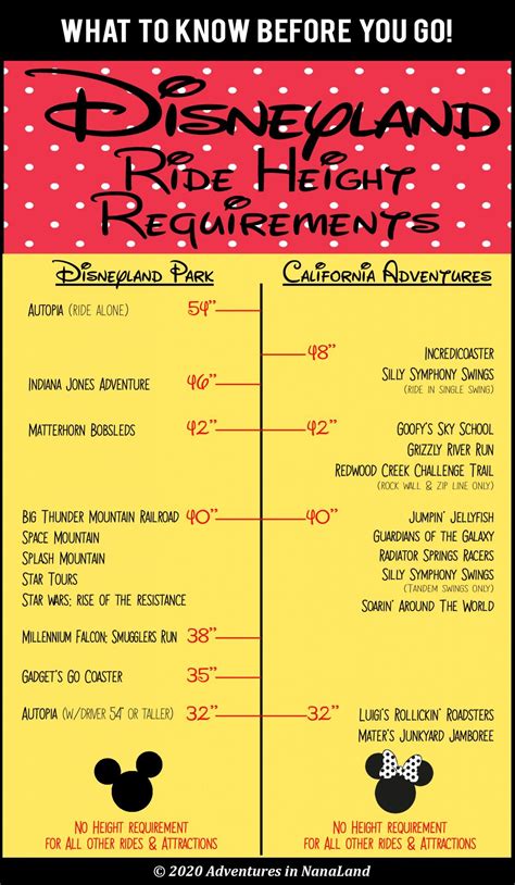Disneyland Ride Height Requirements