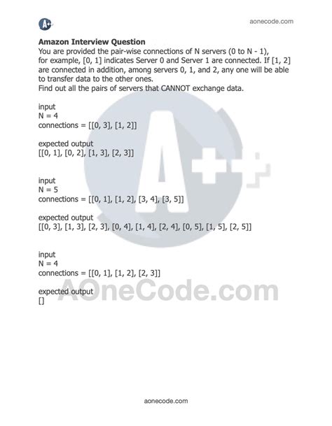 Live Code Amazon Interview 的图像结果