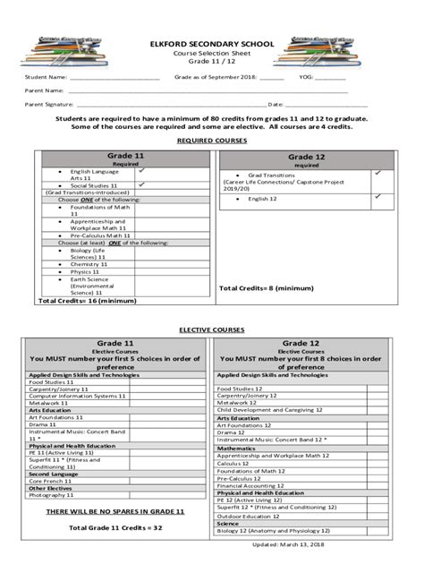 Fillable Online Selection Sheet grade 11-12.pdf - Yale Secondary Course ...