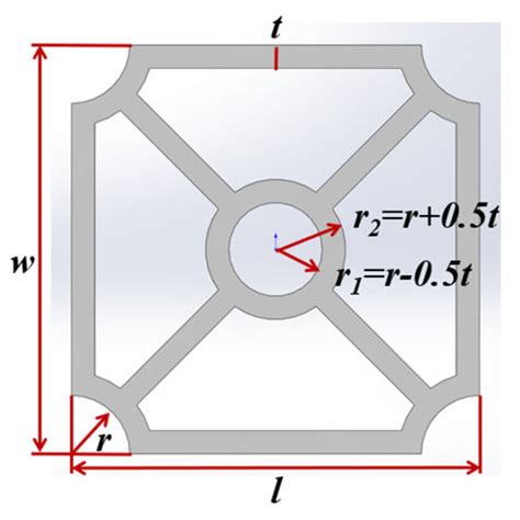 Energy-Absorbing Performance of Metallic Thin-Walled Porous Tubes ...