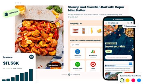 Image result for JavaScript Code to Call Edamam API