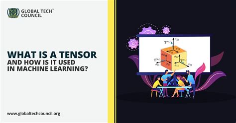 Image result for Tensore Machine Learning