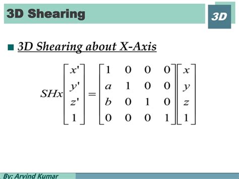 3D Transfmoration Reflection Math 的图像结果