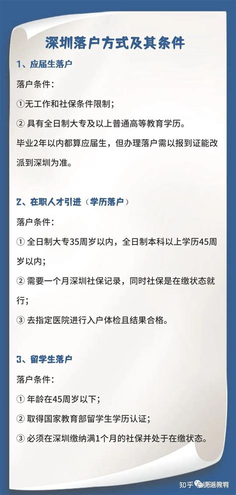 准备！2022年深圳户口办理条件汇总！ - 知乎