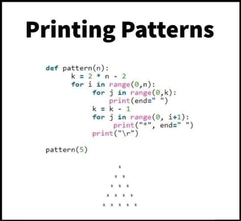 Image result for Pattern Printing Using Loop Injavascript