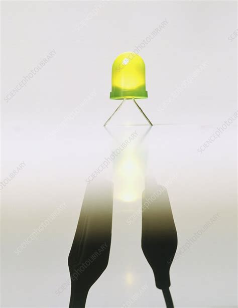 Image result for Green Laser LED Spectrum