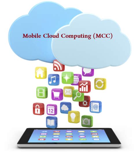 Image result for Mobile Cloud Computing