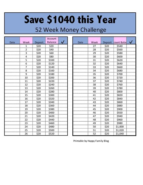 52 Week Money Challenge Template