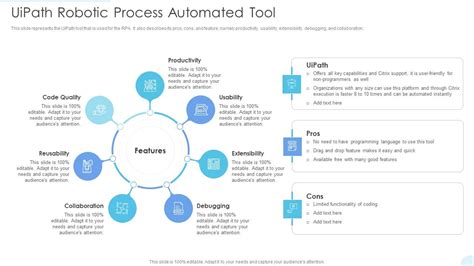 Image result for UiPath Mainframe Automatisation
