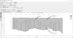 Image result for Lateral Structure HEC-RAS
