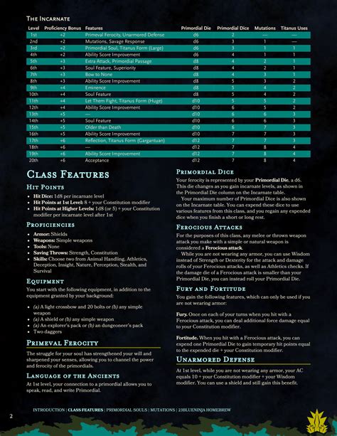 D&D5e Bard subclass - College of Dance : r/UnearthedArcana