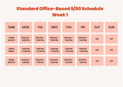 9/80 Schedule: What It Is, Pros, Cons, & Sample Template