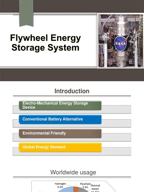 Flywheel Energy Storage | PDF | Electric Motor | Energy Storage