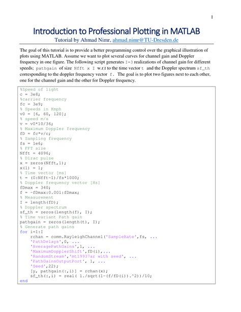 MATLAB Plotting Tutorials 的图像结果