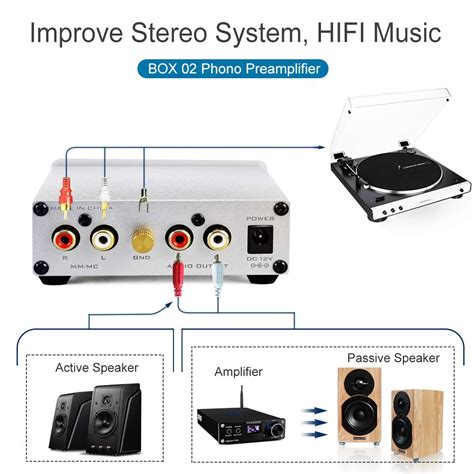Buy FX AUDIO Box 02 Phono Preamp Low Noise Gain Gear Phonograph ...