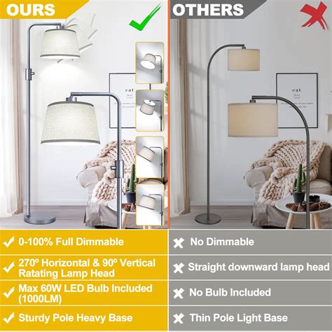 Snapklik.com : Upgraded Dimmable Floor Lamp, 1000 Lumens LED Edison ...