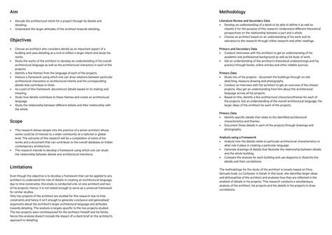 UG191296 | CEPT - Portfolio