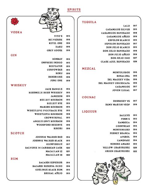 Seaport Boston Menu! — Nowon