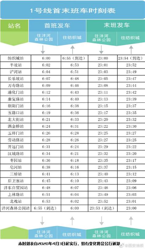 7月23日起西安地铁1、3号线末班车发车时间延长_新浪陕西_新浪网
