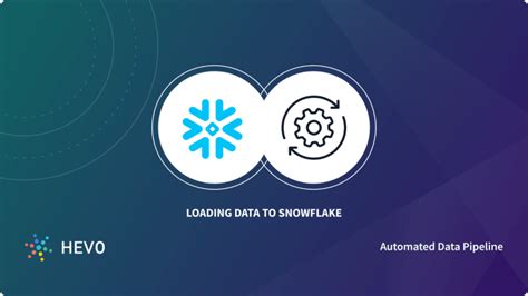 Snowflake Data Clear Logo 的图像结果