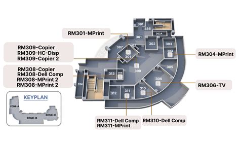 Image result for Metasys CCT Software