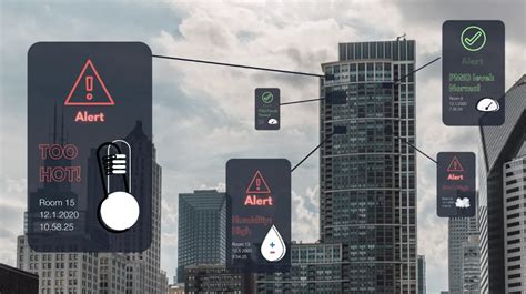 Smart Building 的图像结果