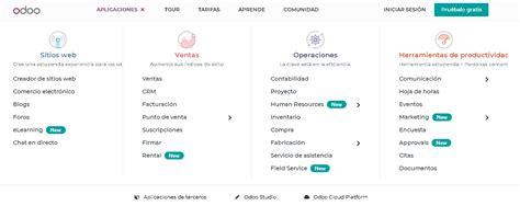 Image result for Odoo Finance Module