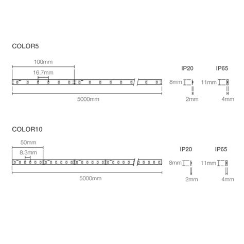 LED Strip Color - SPECTRA