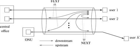 Image result for Diffusing Update Algorithm