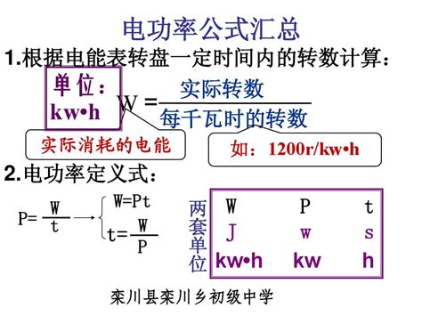 电功率的公式-电功率的计算公式