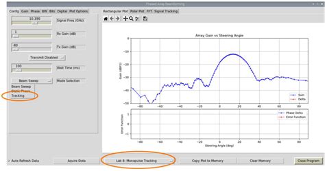 Monopulse Tracking using Phased Array Beamforming [Analog Devices Wiki]