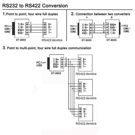 RS232 to RS485 / RS422 Serial Communication Data Converter Adapter Mini ...