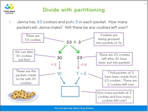 Image result for Long Division Method KS3