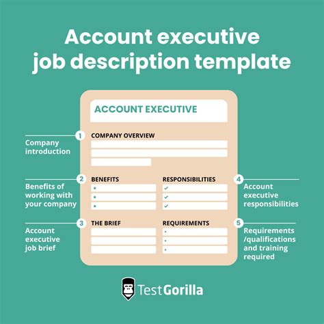 How to write a robust account executive job description - TG