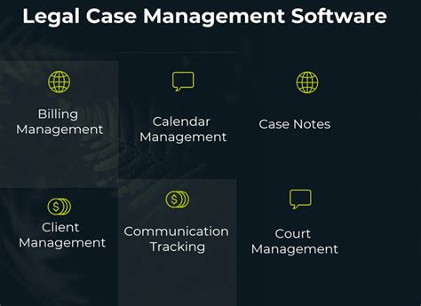 Image result for Case Management Software Reviews
