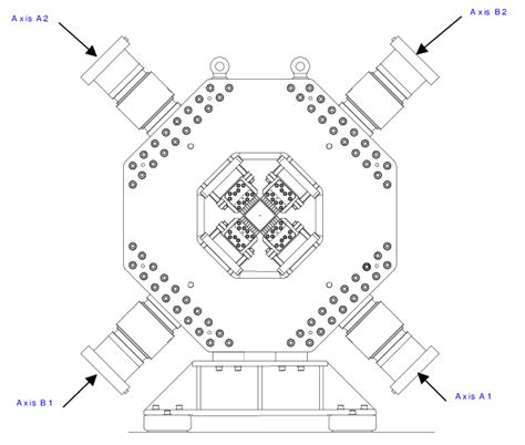 Bi Axial Zick Testing Machine 的图像结果