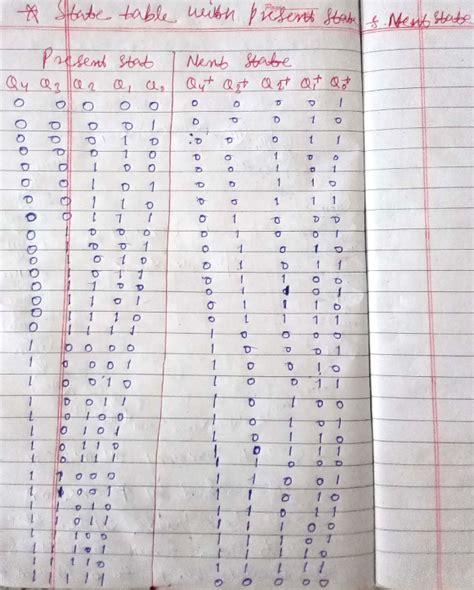 Image result for 3-Bit Binary Counter Using Jk Flip Flops