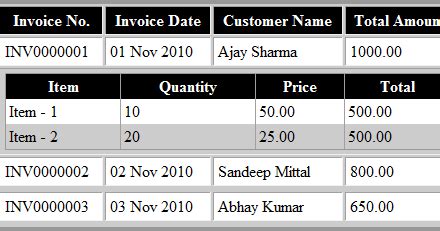Image result for C# GridView Example