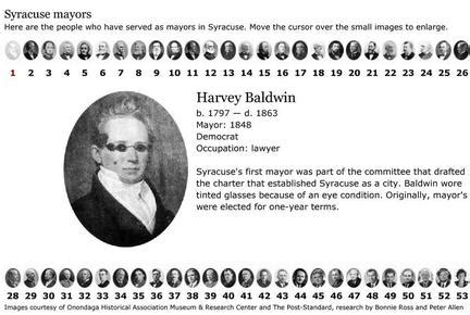 The mayors of Syracuse: From Harvey Baldwin to Stephanie Miner ...