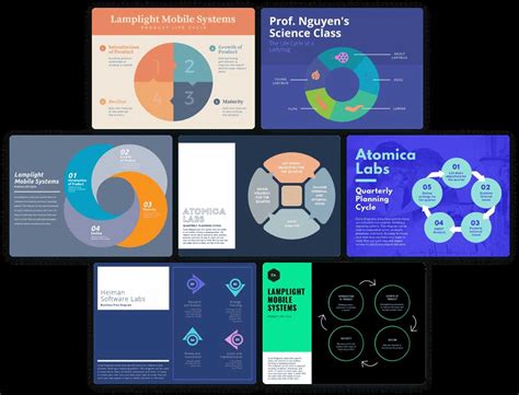 Image result for Canva Using to Create Flow Diagram