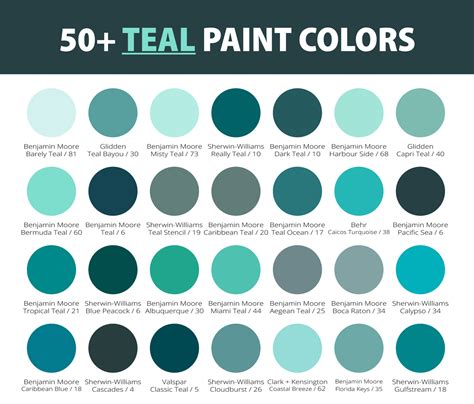 50+ Best Teal Paint Colors to Buy in 2024 (Home Interior & Exterior ...