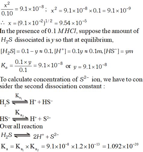Ionic Equilibrium | Question Bank for Class 11 Chemistry