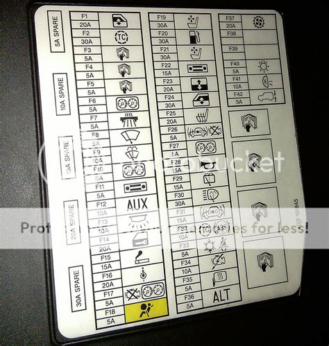 Image result for Workmaster 75 Fuse Box