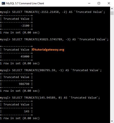 Image result for Truncate MySQL Syntax
