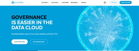 Image result for Data Management Tools