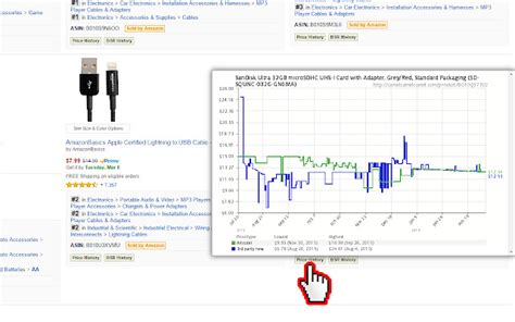 Image result for Ds Amazon Quick View Extension for Edge