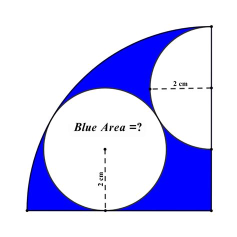 Image result for RC Maths Solutions