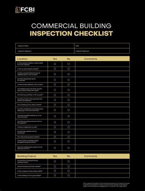 Commercial Building Inspection Checklist (2025) - FCBI