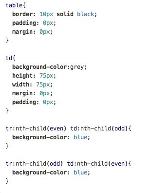 Image result for JavaScript Trinity